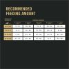 Large Breed Puppy Dry Dog Food for Puppies;  16 lb Bag